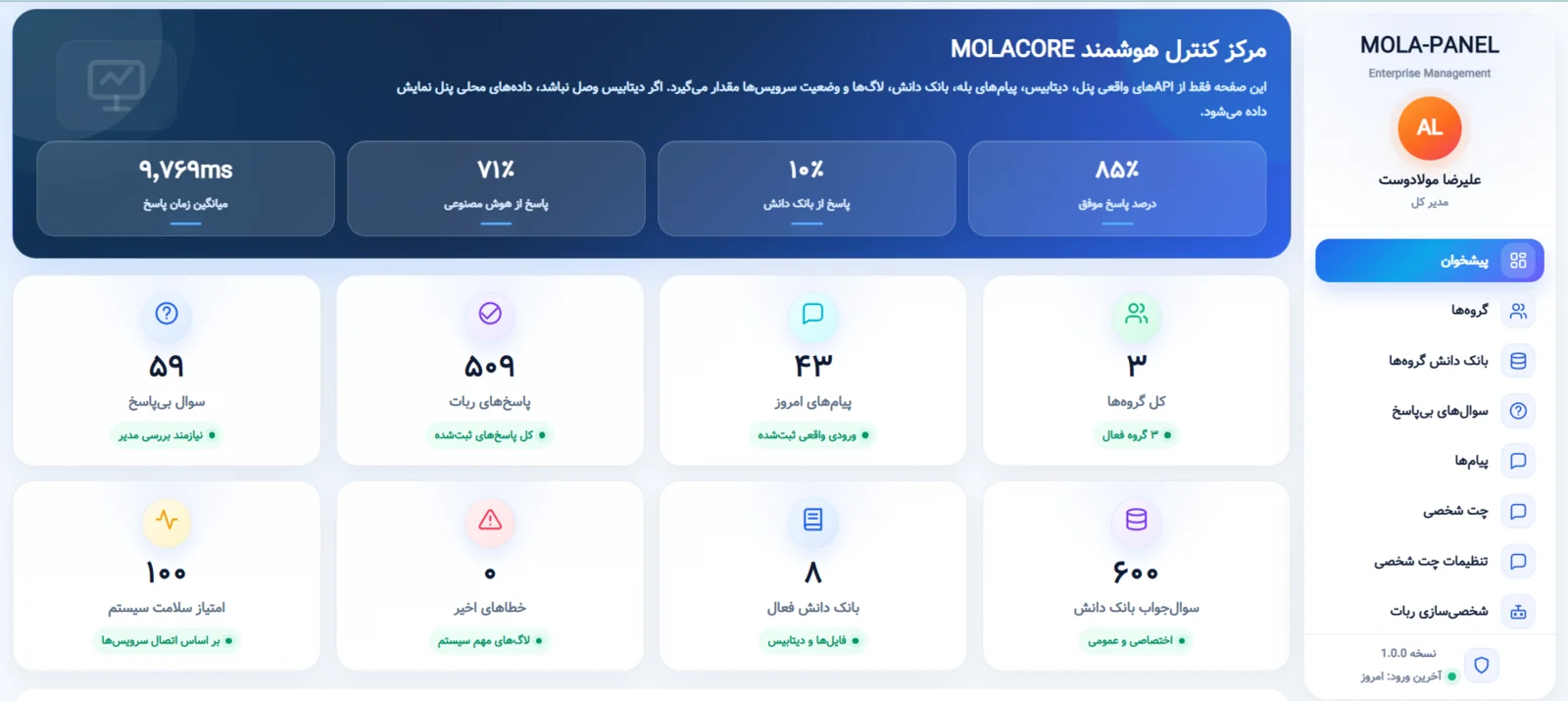 نمای واقعی پنل مدیریتی BAZOOT